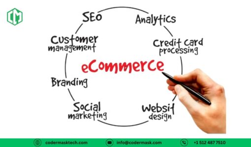 ecommerce_seo